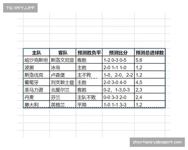 2023年欧洲杯预选赛分组及相关规则解析与展望 2023年欧洲杯预选赛分组及相关规则解析与展望